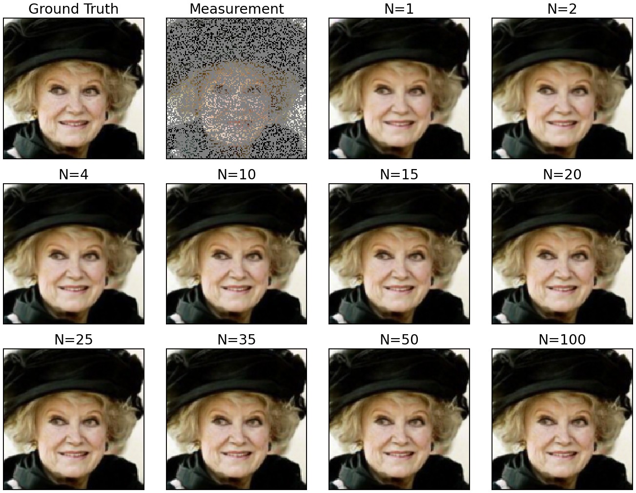 CelebA random inpainting reconstructions as the number of sampling steps grows